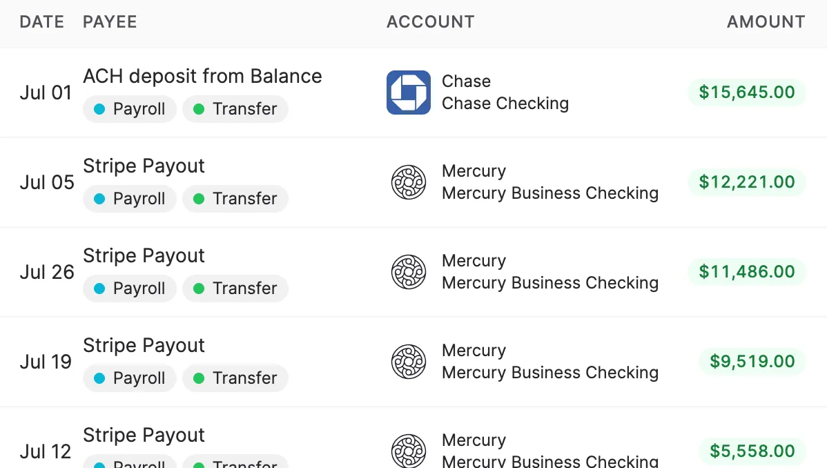 See top transactions including income and expenses in your monthly recap