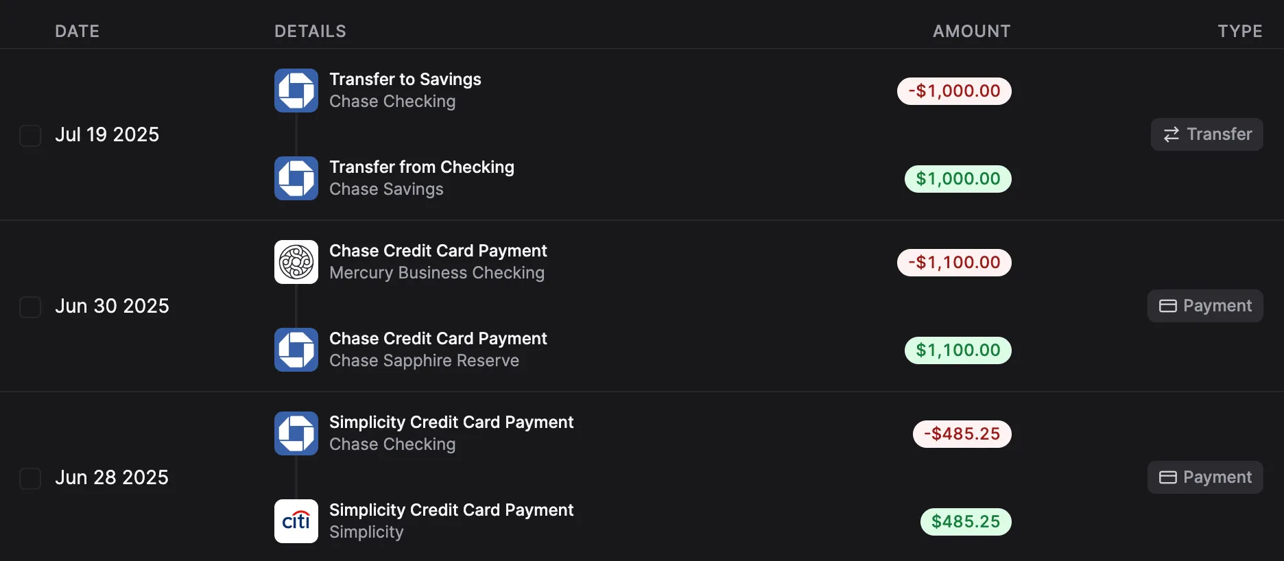 First-class support for payments and transfers.